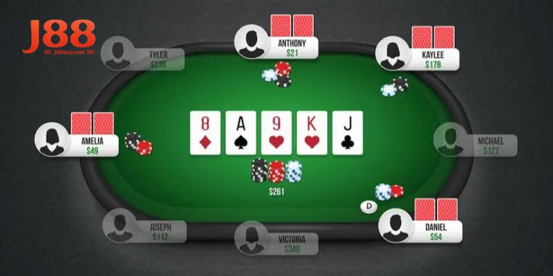 Giới thiệu chi tiết về sảnh game Poker J88